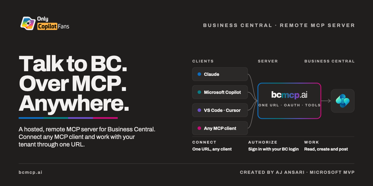 OnlyCopilotFans Business Central Remote MCP Server banner