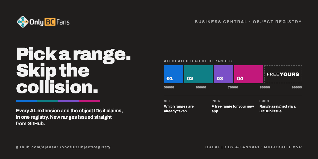 OnlyBCFans Business Central Object Registry banner